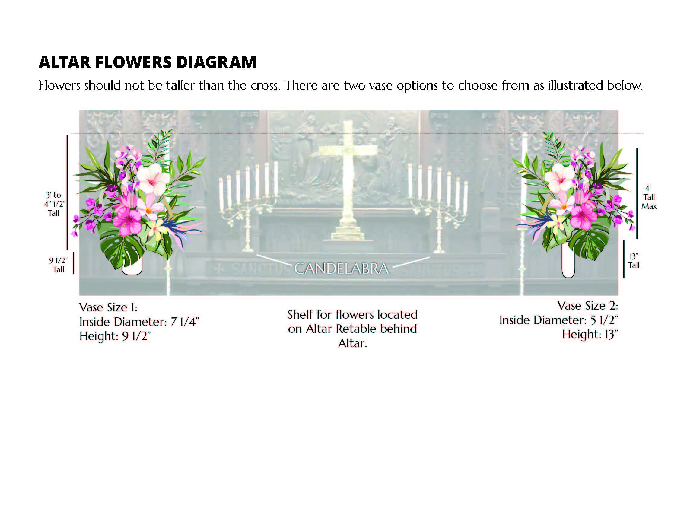 flower-diagram_35